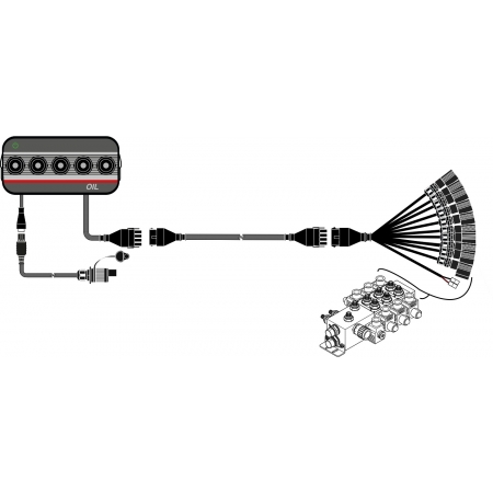 PANEL STERUJĄCY CETOP 5 + WIĄZKA ROZDZIELACZA HYDR